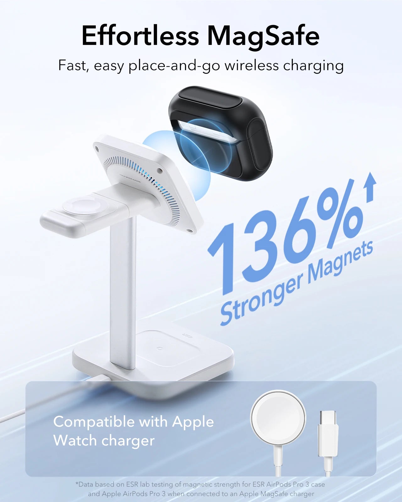 ESR Premium AirPods Pro 3 Case - MagSafe Compatible - 2025