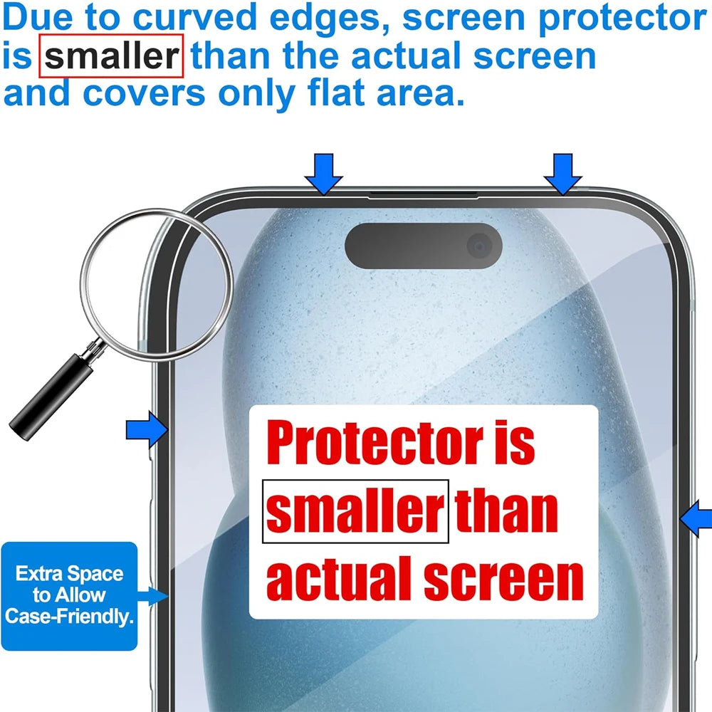 Premium Tempered Glass Screen Protector for iPhone